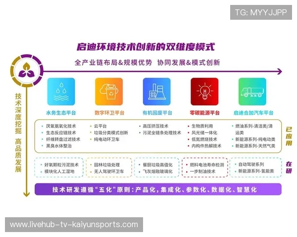 埃因霍温蓄势待发，短传体系迎来全面升级！