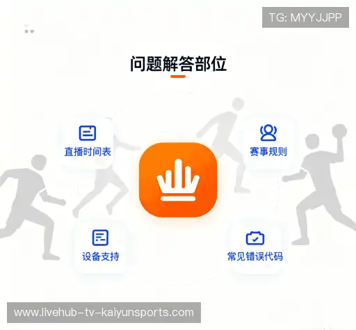 问题解答桥